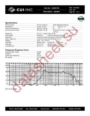 GA0571M datasheet  